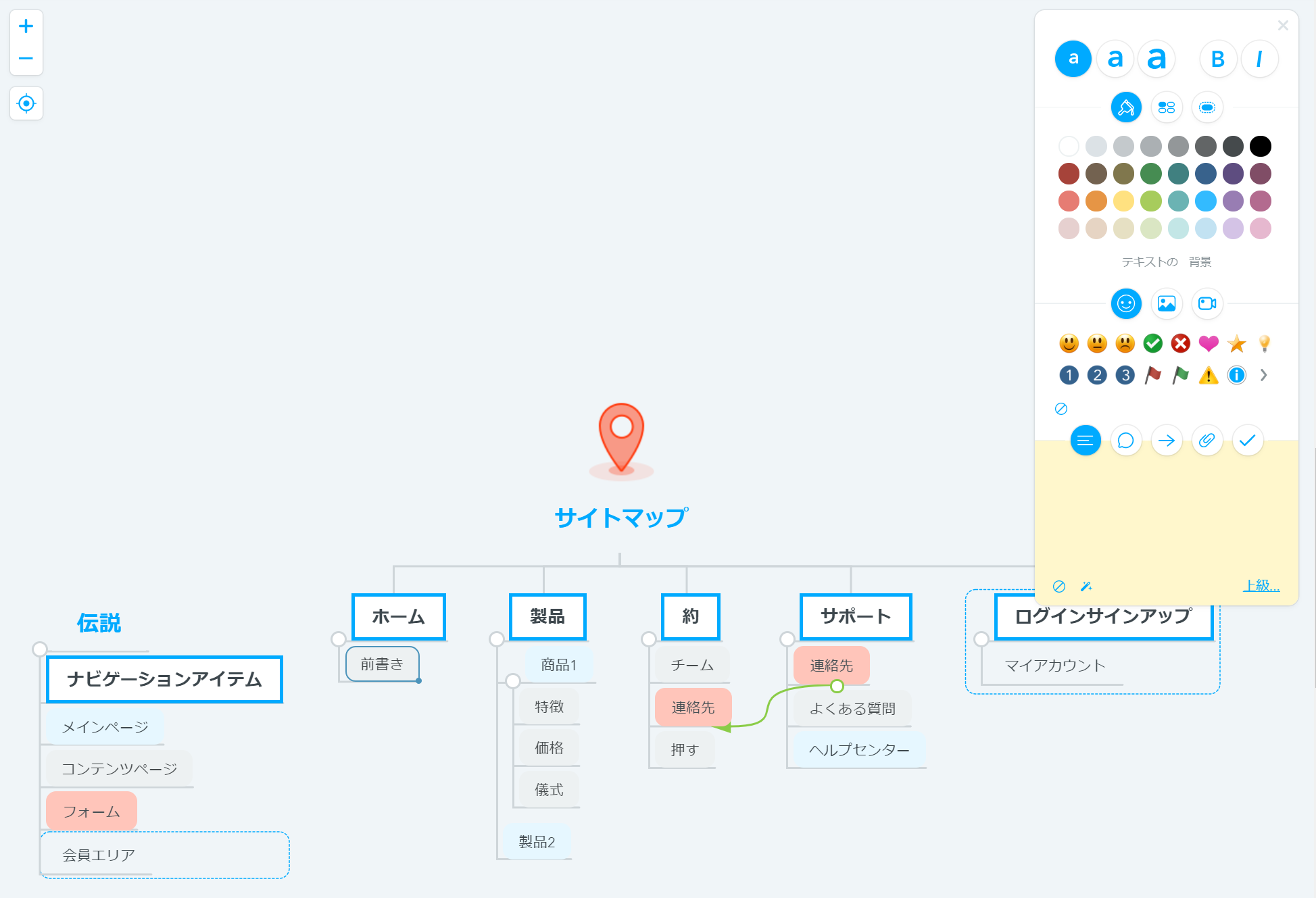 マインドマイスターはスマホアプリで一番おすすめのマインドマップ作成ツールです アノノの知力 体力アップブログ